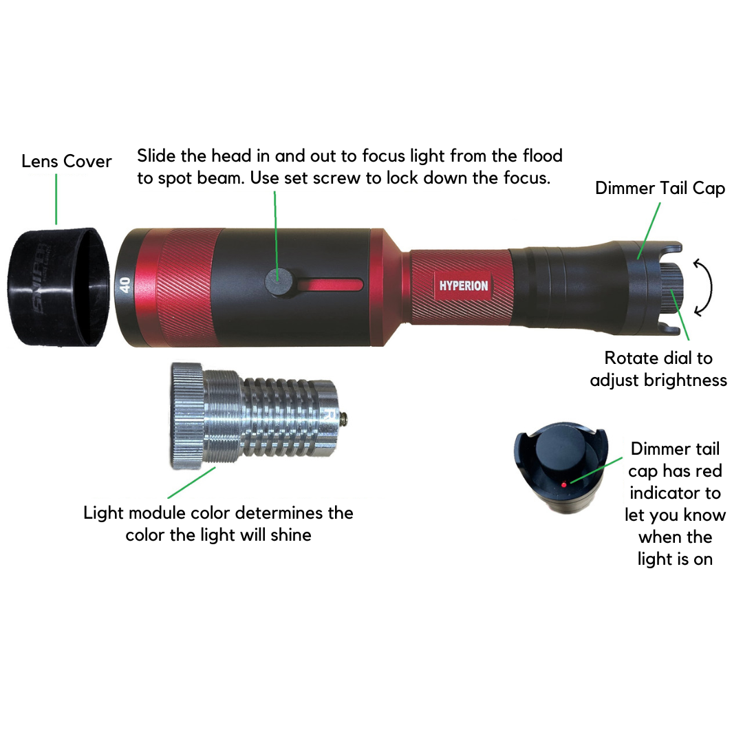 Sniper Hog Lights :: Hyperion 40 Gun Light
